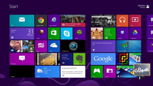 ویندۆز8 ەیچ كاتێك پێویستی بە‌ فۆرماتكردن نابێت